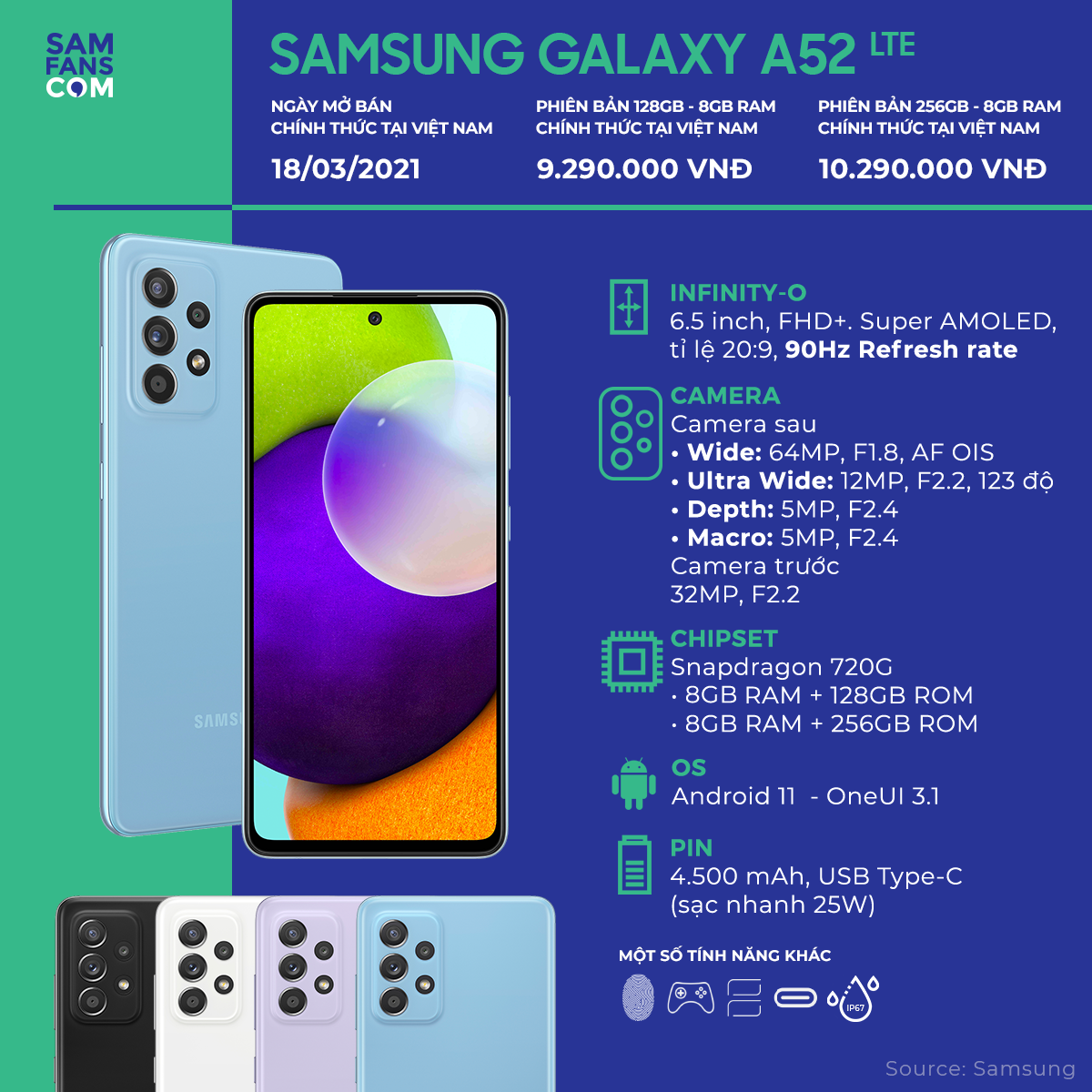 4 lý do bạn không nên mua Galaxy A52 - 1617160403