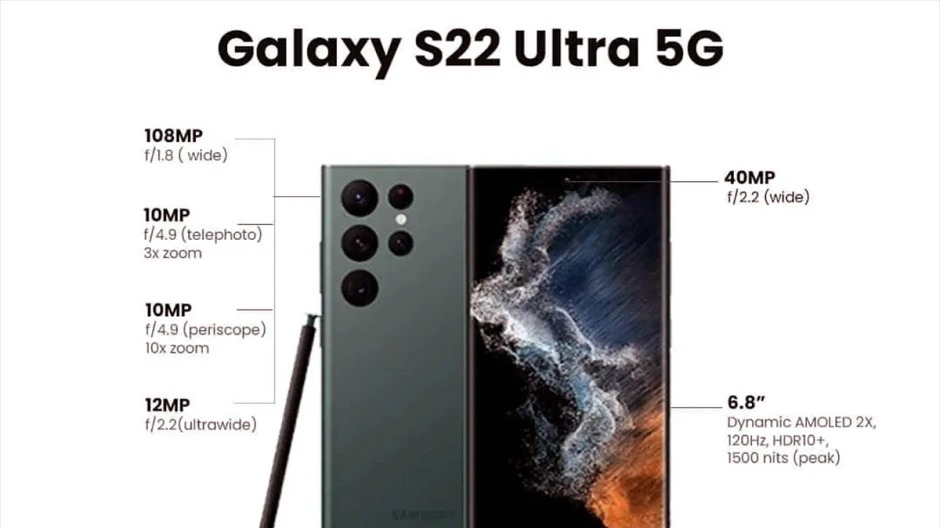 Thông số kỹ thuật chính thức của Galaxy S22 Ultra xuất hiện: Đem đến nhiều sự thất vọng - 1643030881