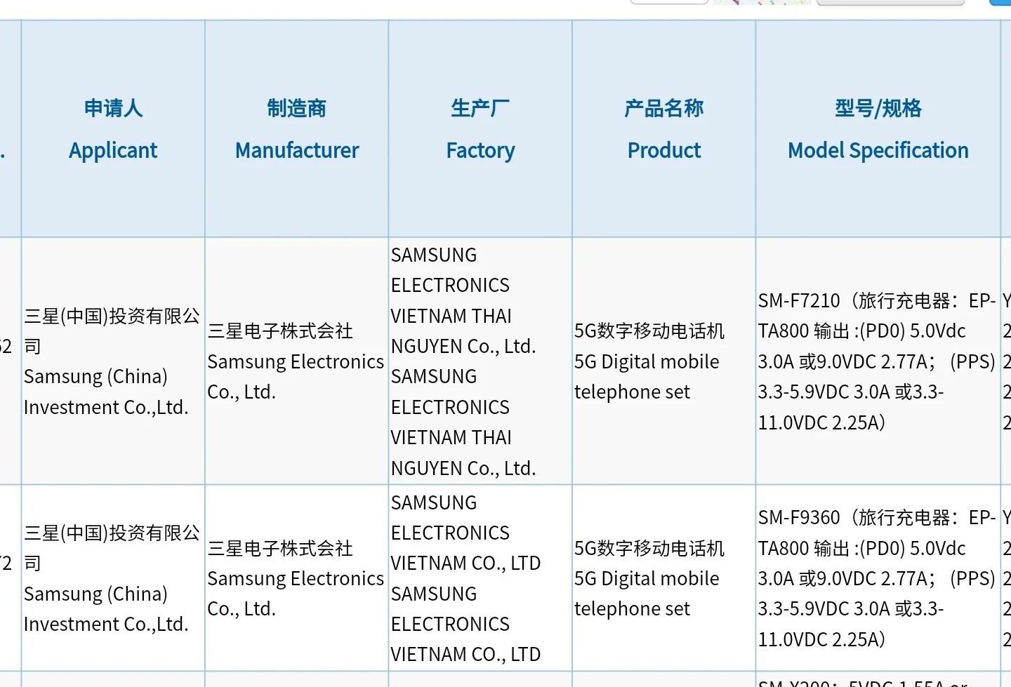 Samsung Galaxy Z Flip4 sẽ được hỗ trợ sạc nhanh lên đến 25W - 1651990225