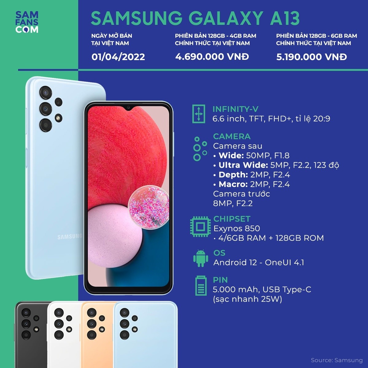 Samsung Galaxy A13 5G ra mắt: Màn hình 90Hz, Dimensity 700 và pin 5.000 mAh - 1648447042