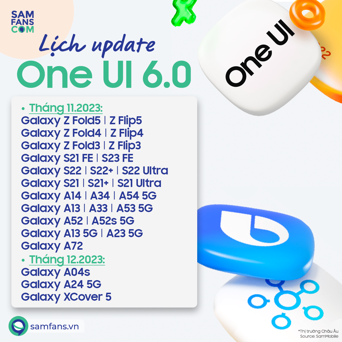Lịch trình update One UI 6.0 chính thức cho các thiết bị Galaxy tại Châu Âu - 1699934352