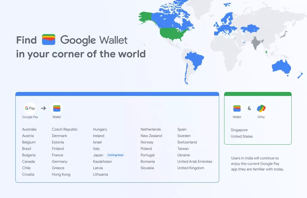 So sánh Samsung Wallet và Google Wallet - 1668582164