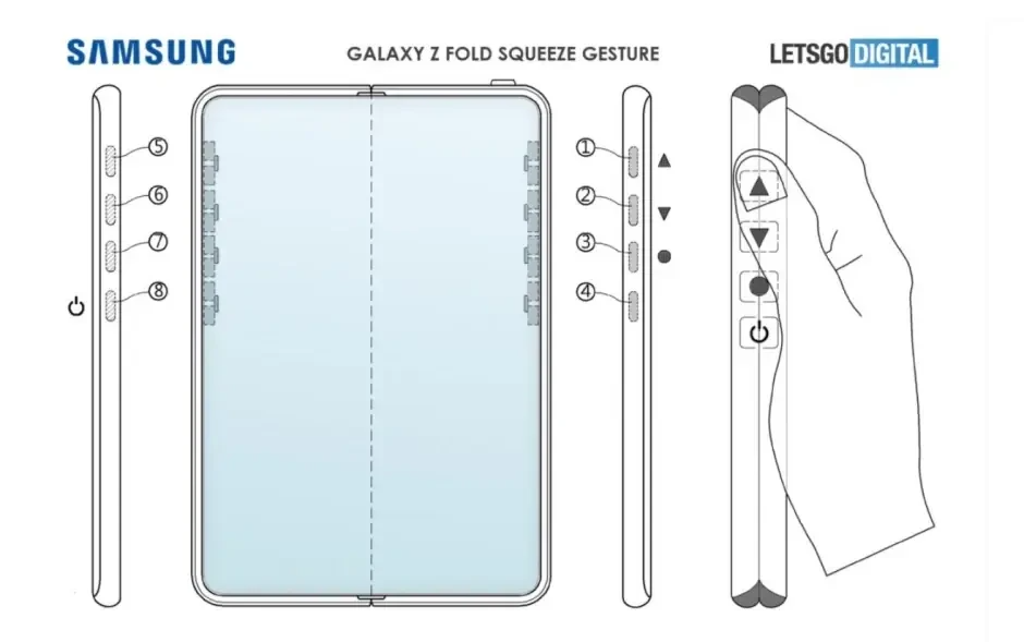 Bạn mong đời gì từ chiếc smartphone màn hình gập Galaxy Z Fold3 sắp ra mắt của Samsung - 1623319140